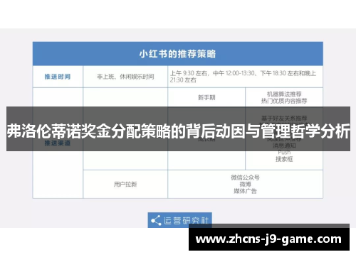 弗洛伦蒂诺奖金分配策略的背后动因与管理哲学分析