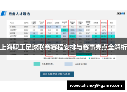 上海职工足球联赛赛程安排与赛事亮点全解析