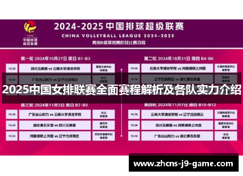2025中国女排联赛全面赛程解析及各队实力介绍