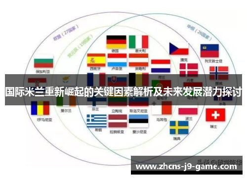 国际米兰重新崛起的关键因素解析及未来发展潜力探讨