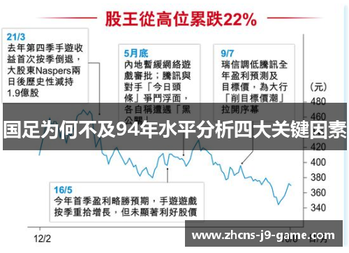国足为何不及94年水平分析四大关键因素