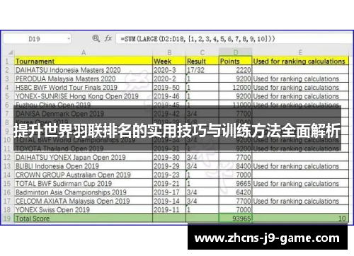提升世界羽联排名的实用技巧与训练方法全面解析