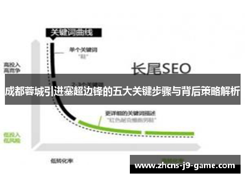 成都蓉城引进塞超边锋的五大关键步骤与背后策略解析