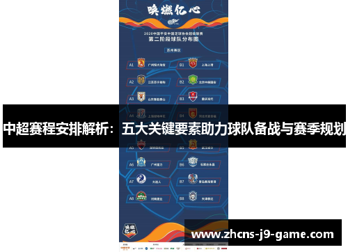 中超赛程安排解析：五大关键要素助力球队备战与赛季规划