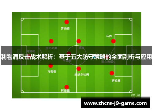 利物浦反击战术解析：基于五大防守策略的全面剖析与应用