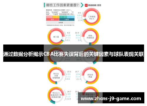 通过数据分析揭示CBA比赛失误背后的关键因素与球队表现关联