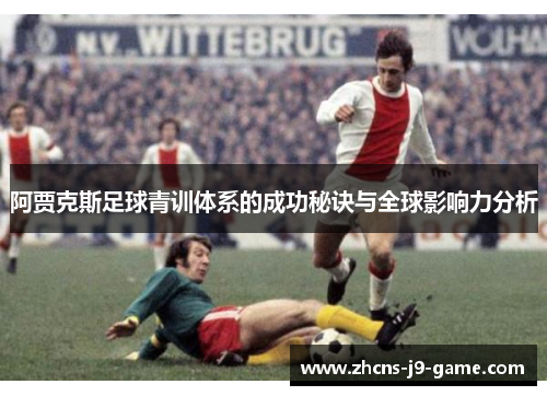 阿贾克斯足球青训体系的成功秘诀与全球影响力分析
