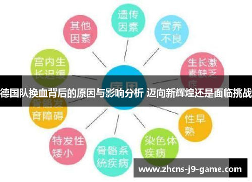 德国队换血背后的原因与影响分析 迈向新辉煌还是面临挑战