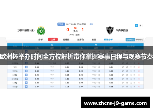 欧洲杯举办时间全方位解析带你掌握赛事日程与观赛节奏