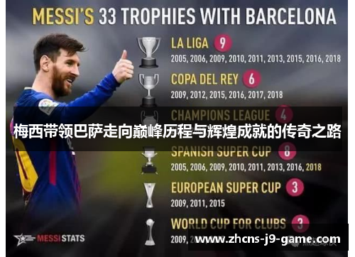 梅西带领巴萨走向巅峰历程与辉煌成就的传奇之路