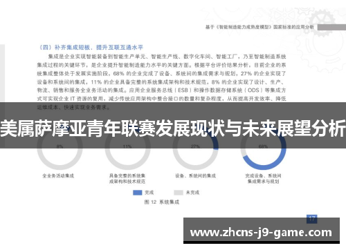 美属萨摩亚青年联赛发展现状与未来展望分析