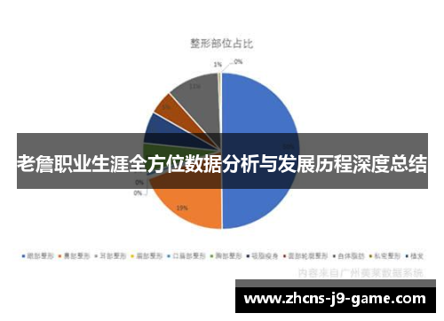 老詹职业生涯全方位数据分析与发展历程深度总结